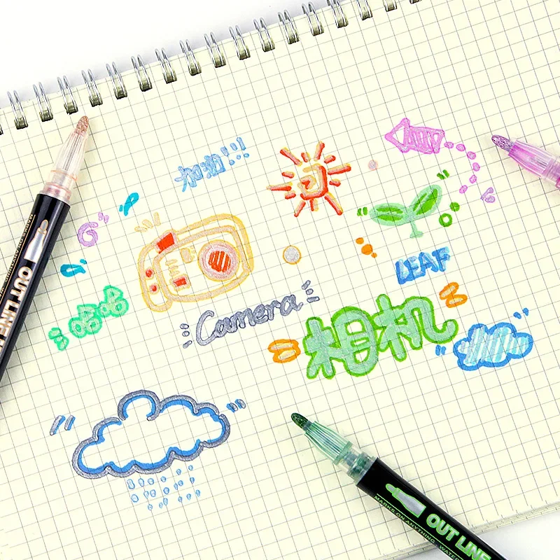 36 色二重線アウトラインアートペンマーカーペン DIY 落 - Highlighter Set Pastel のレビューと価格