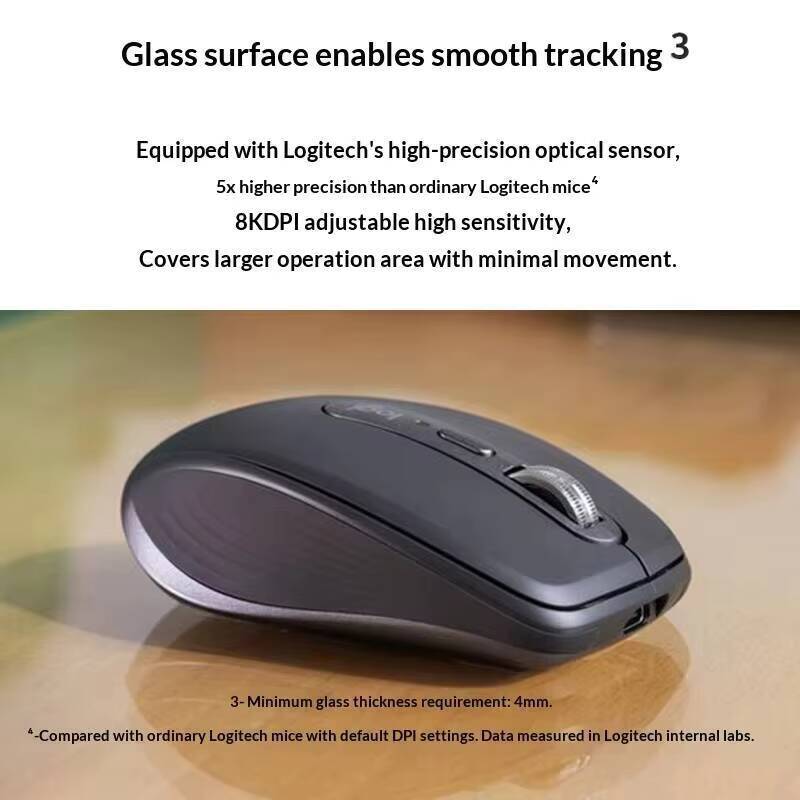 Precision MX Anywhere 3S - 8K  - Ideal Stationery & Office Supply のレビューと価格